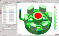 Stanowisko do projektowania technologii System MAGMASOFT®